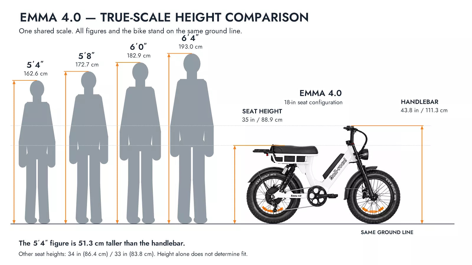 Best Electric Bikes for Tall Riders: How to Find the Right Fit (2026)